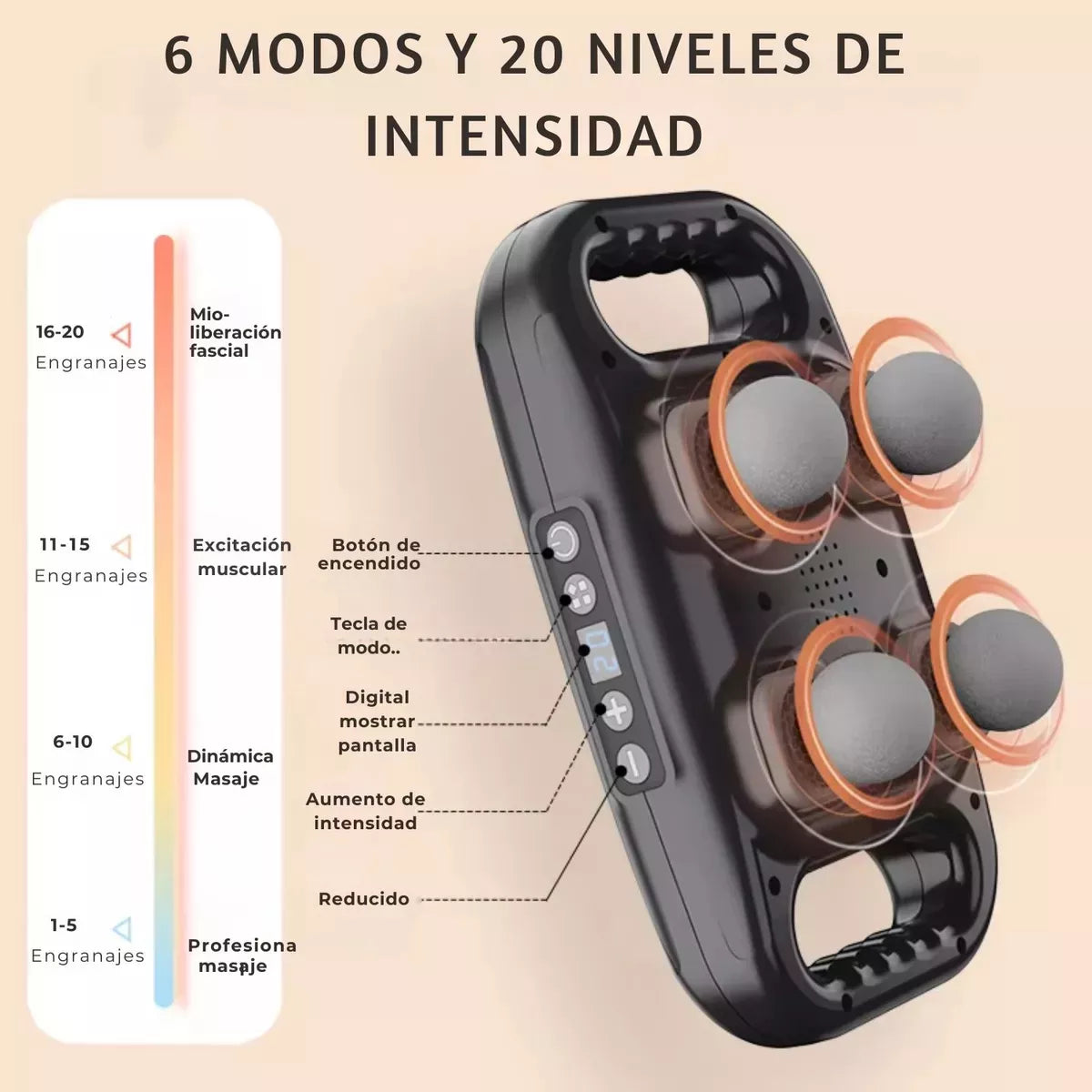 MASAJEADOR MUSCULAR PROFUNDO DE 4 CABEZALES PRO
