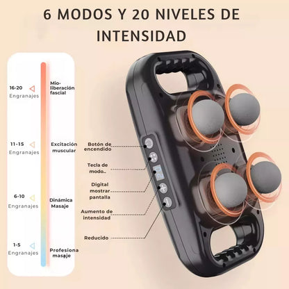 MASAJEADOR MUSCULAR PROFUNDO DE 4 CABEZALES PRO
